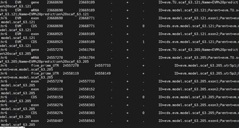 Image result for Gff Compare Class Code