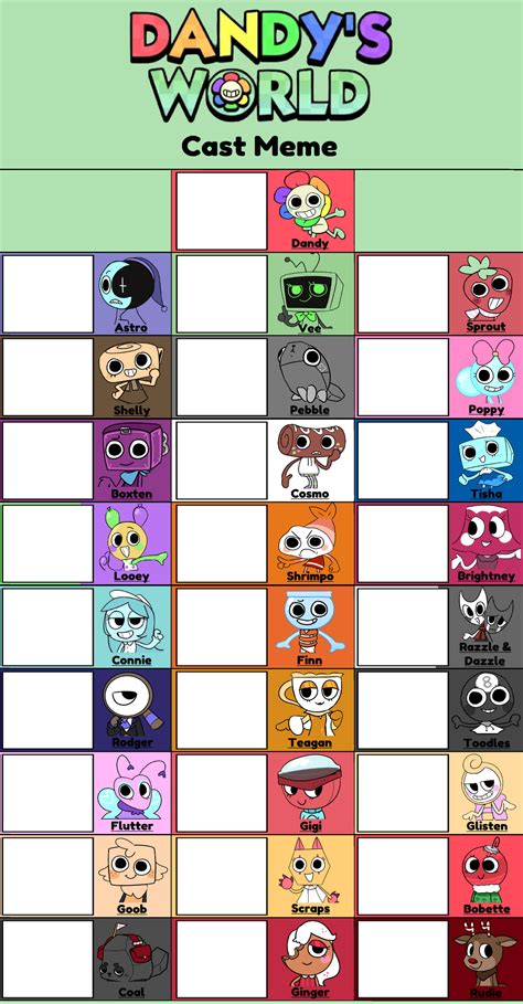 Dandy's World Cast Meme by Blaze-On-Fire on DeviantArt