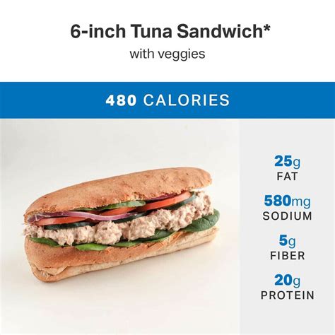 Tuna Sandwich Subway Nutrition Facts at Katie Jenkins blog