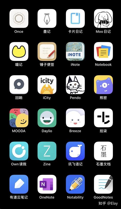 日记App推荐 - 知乎