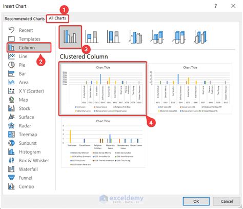 Image result for Chart Advantage of Using Computer