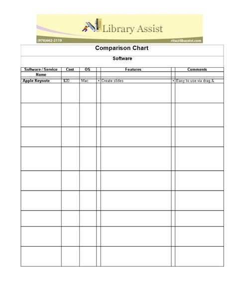 Image result for Window Comparison Chart Template