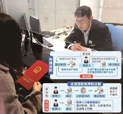 上海：办理抵押登记“不见面”首单成功_央广网