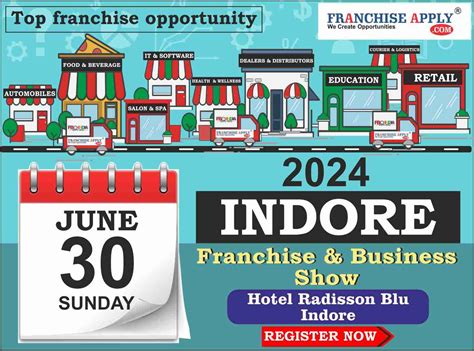 Franchise Apply - Business and Franchise Opportunities India