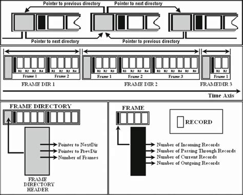 Image result for Open Slog File