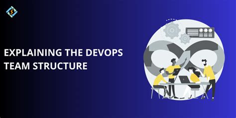 Image result for DevOps Team