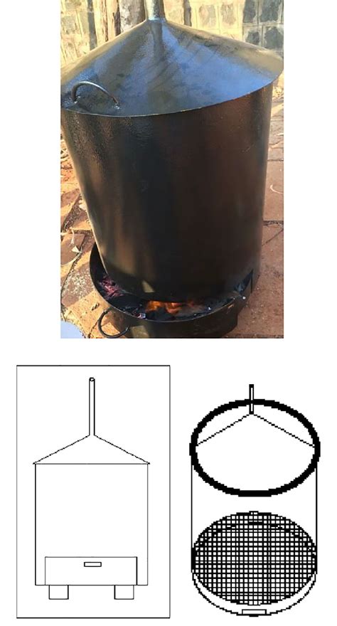 Image result for Pyrolyzer