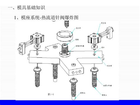 质量技术+问题解决型QC课题常见问题解析-建设智学苑-河北建设集团