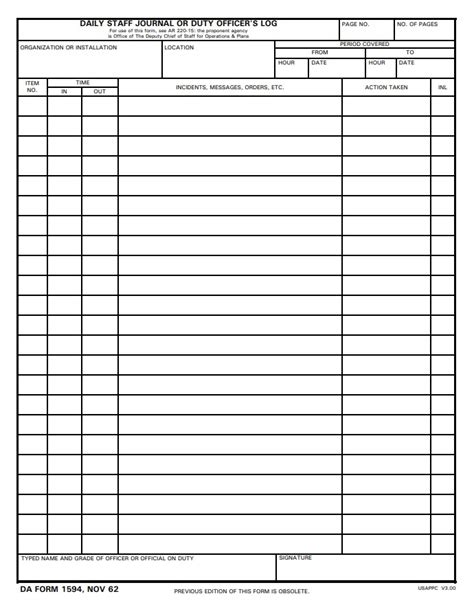 Image result for Daily Log Form