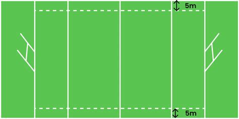 Rugby Field 的图像结果