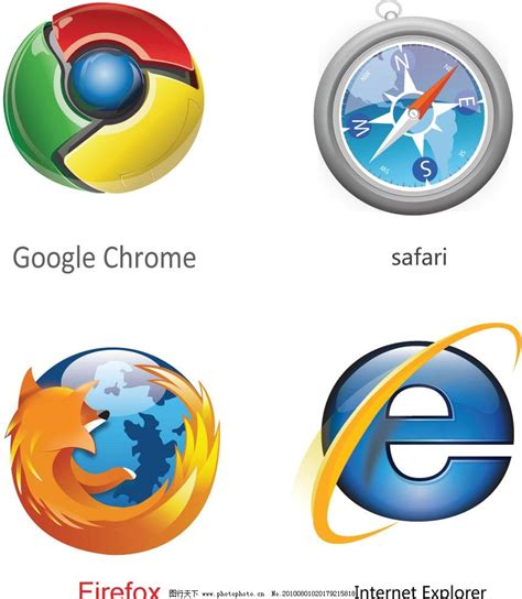 谷歌浏览器8年后首换新Logo，蓝色圆点变更大了 - 数英
