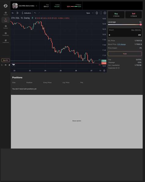 Figma Design Challenge 的图像结果