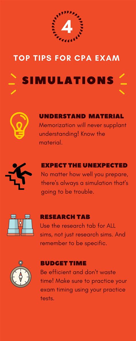 Image result for CPA Exam Tips