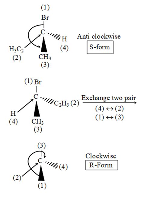 The relation between given pair is and