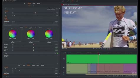 Image result for Lightworks Editing Basics
