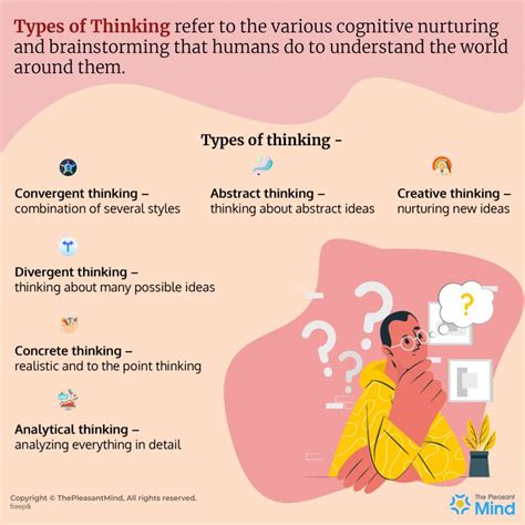 Different Types of Thinking 的图像结果