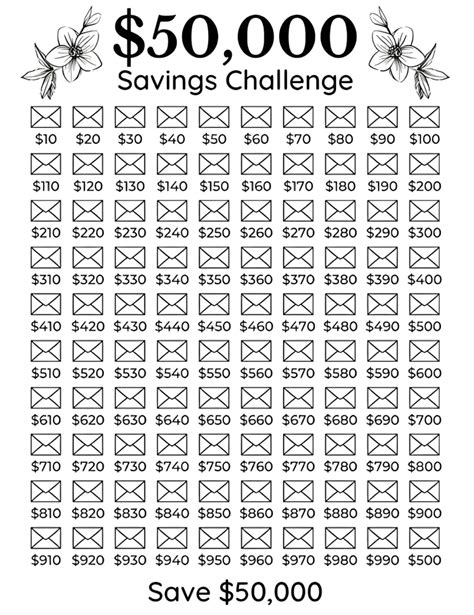 Free printables – Artofit