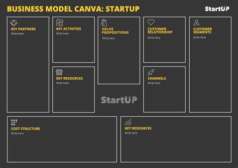 Canvas Page Templates, Cdli Has Developed Several Different Canvas ...