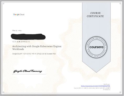 Image result for Secure Workloads in Google Kubernetes Engine Challenge Lab