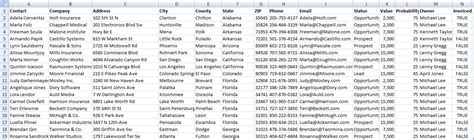 Overall Pin Map 的图像结果