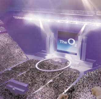 Image result for West Ham O2 Arena