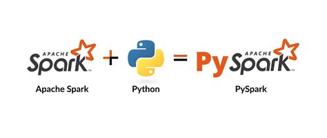 Image result for Pyspark Code Example