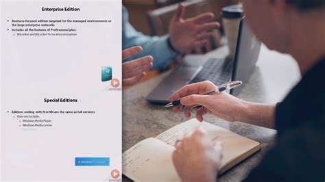 Image result for Learn Windows Operating System