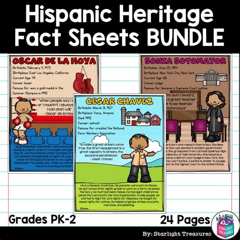 Hispanic Heritage Month Fact Sheets for Early Readers | Made By Teachers