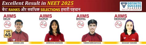 Definite Success Classes (DSC) - Premier JEE, NEET & Foundation ...