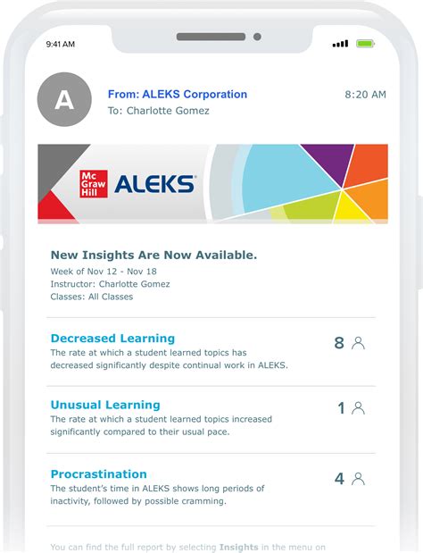 Image result for Aleks Math