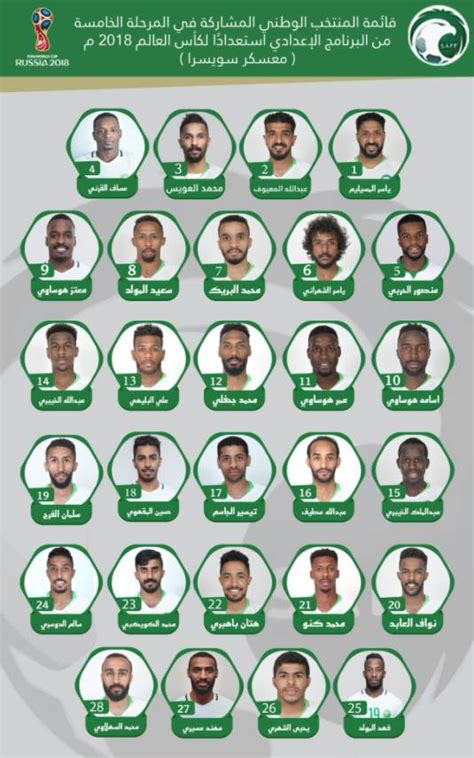 沙特国家队世界杯大名单（最佳名单）_探秘志