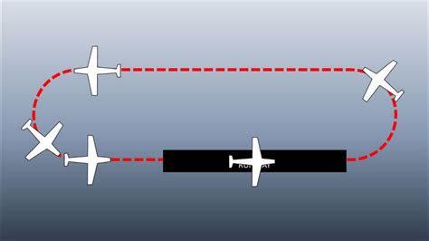 Image result for Microsoft Flight Simulator Ils Tutorial