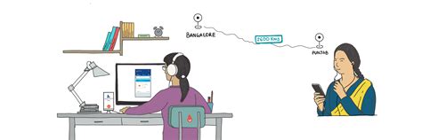 Remote Testing 的图像结果