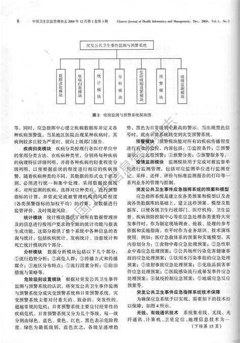 省级突发公共卫生事件应急指挥系统建设模型探讨-中国卫生信息管理杂志