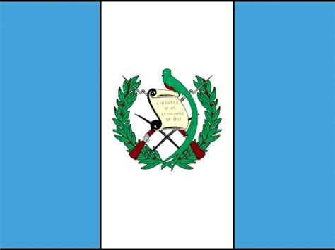 About Guatemala