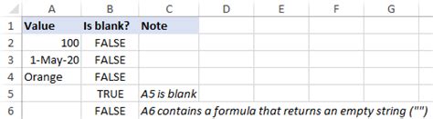 Excel Function Cell Blank 的图像结果
