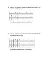 Image result for Complementation Table Genetics