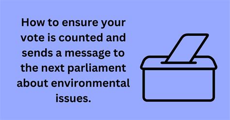 Image result for Preferential Voting Explained