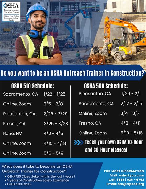Home - OSHA Authorized Safety Training for the Workplace in California ...