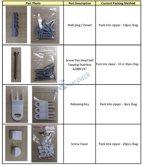 Image result for Serial Number On Packing Machine