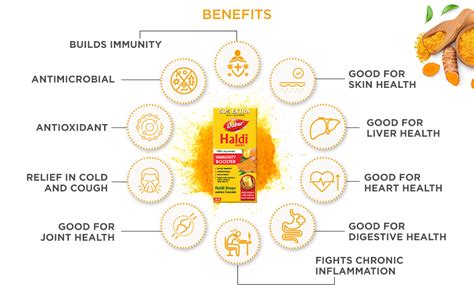 Buy DABUR Haldi Drops: 100% Ayurvedic Immunity Booster with ...