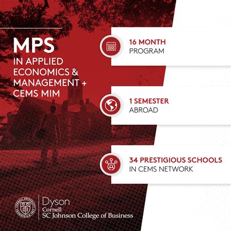 Master International Business | Cornell Dyson School of Applied ...