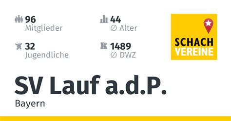 SV Lauf a.d.P. (Schach in Deutschland)