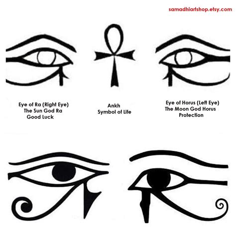 Eye Of Ra Symbol - eye of ra vs eye of horus