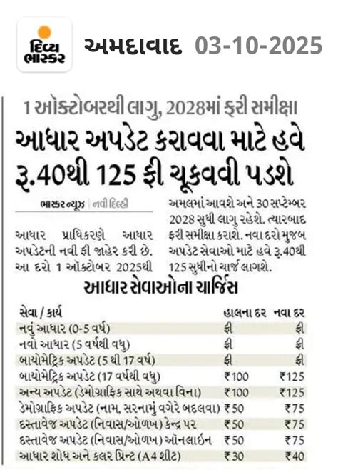 Top 10 Life Insurance in India (Update 2025) - CPOLICY.IN