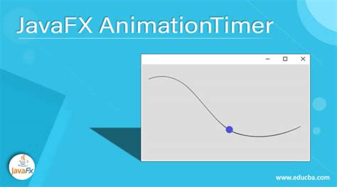 Image result for JavaFX Animation
