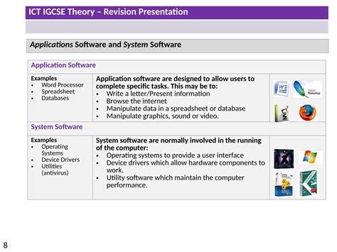 Image result for IGCSE ICT Tutorials