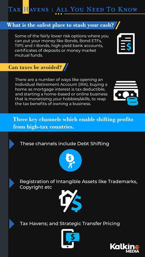 New Haven Mo Sales Tax at Joel Donovan blog