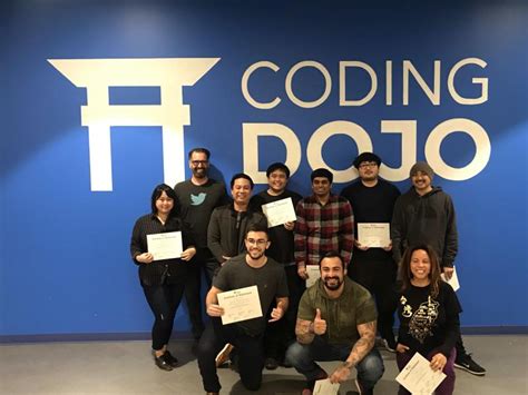 Coding Dojo Review 的图像结果