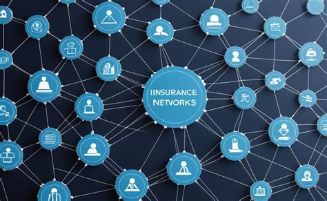 Image result for First Network Insurance